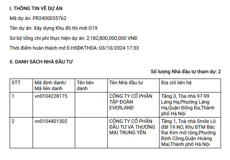 Chỉ có 2 nhà đầu tư muốn làm dự án khu đô thị nghìn tỷ tại Kim Nỗ, Đông Anh