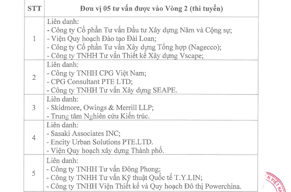 Dự án treo hơn 30 năm Bình Quới - Thanh Đa có chuyển động mới