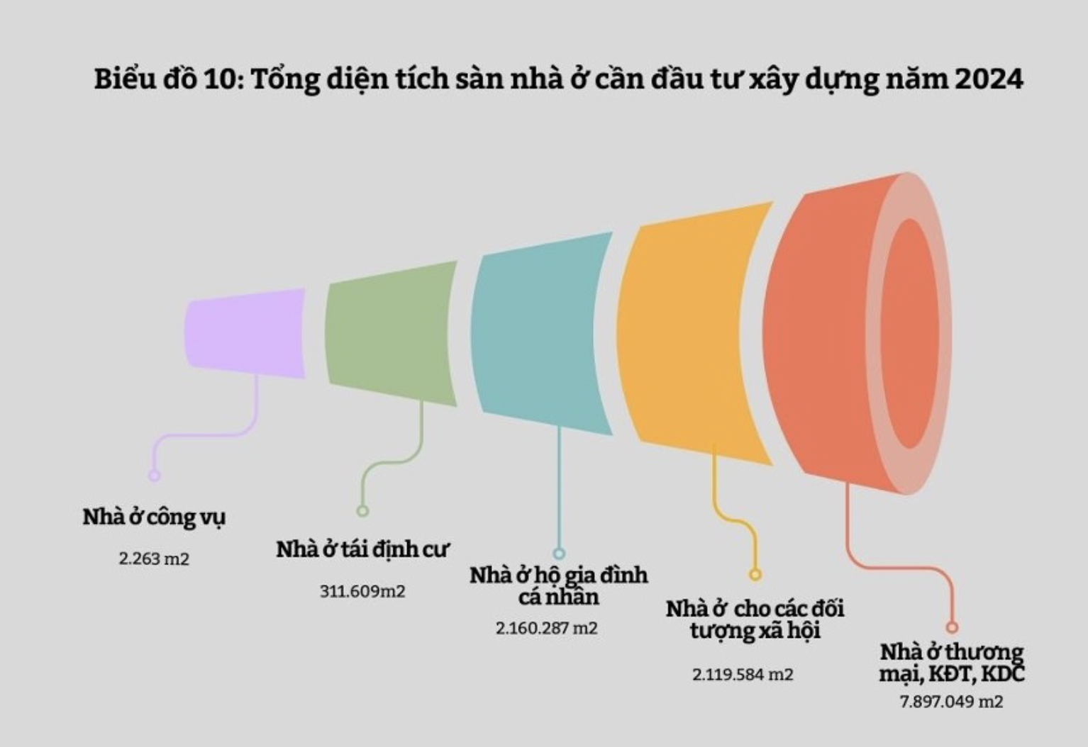Long An phấn đấu trở thành tỉnh phát triển công nghiệp hàng đầu cả nước