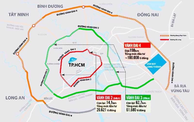 Thông tin mới nhất về đường Vành đai 4 đoạn qua Bà Rịa – Vũng Tàu