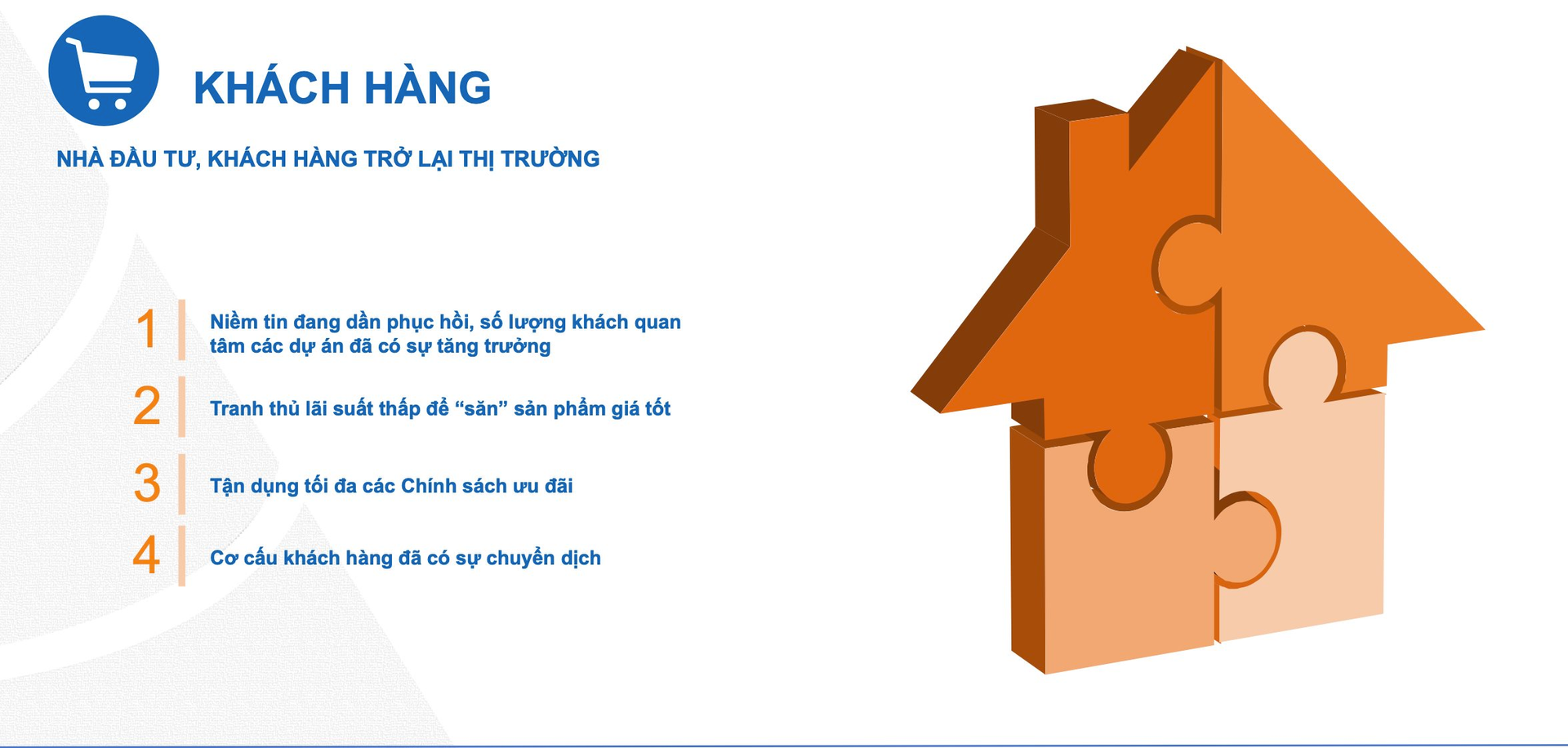 TPHCM: Khách hàng đã sẵn sàng rút tiết kiệm, vay ngân hàng để mua nhà