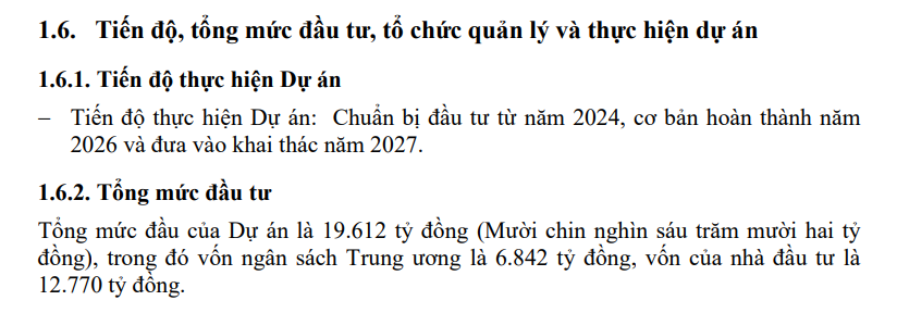 Nguồn: Báo cáo Đánh giá tác động môi trường.