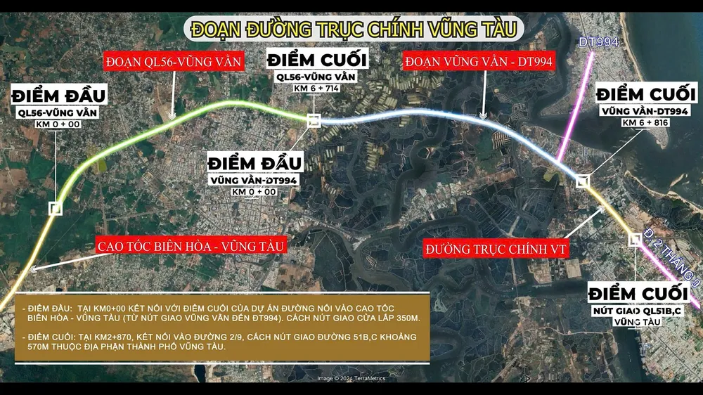 Sơ đồ tuyến đường trục chính Vũng Tàu, kết nối với đường nối vào cao tốc Biên Hòa - Vũng Tàu.