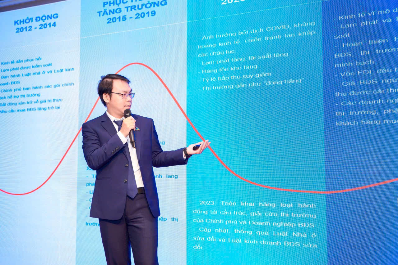 Theo chuyên gia Dat Xanh Services – FERI, thị trường bất động sản đang đi đúng quỹ đạo và trong giai đoạn tích lũy nội lực, tạo tiền đề vững chắc cho sự phục hồi mạnh mẽ hơn vào năm 2026.