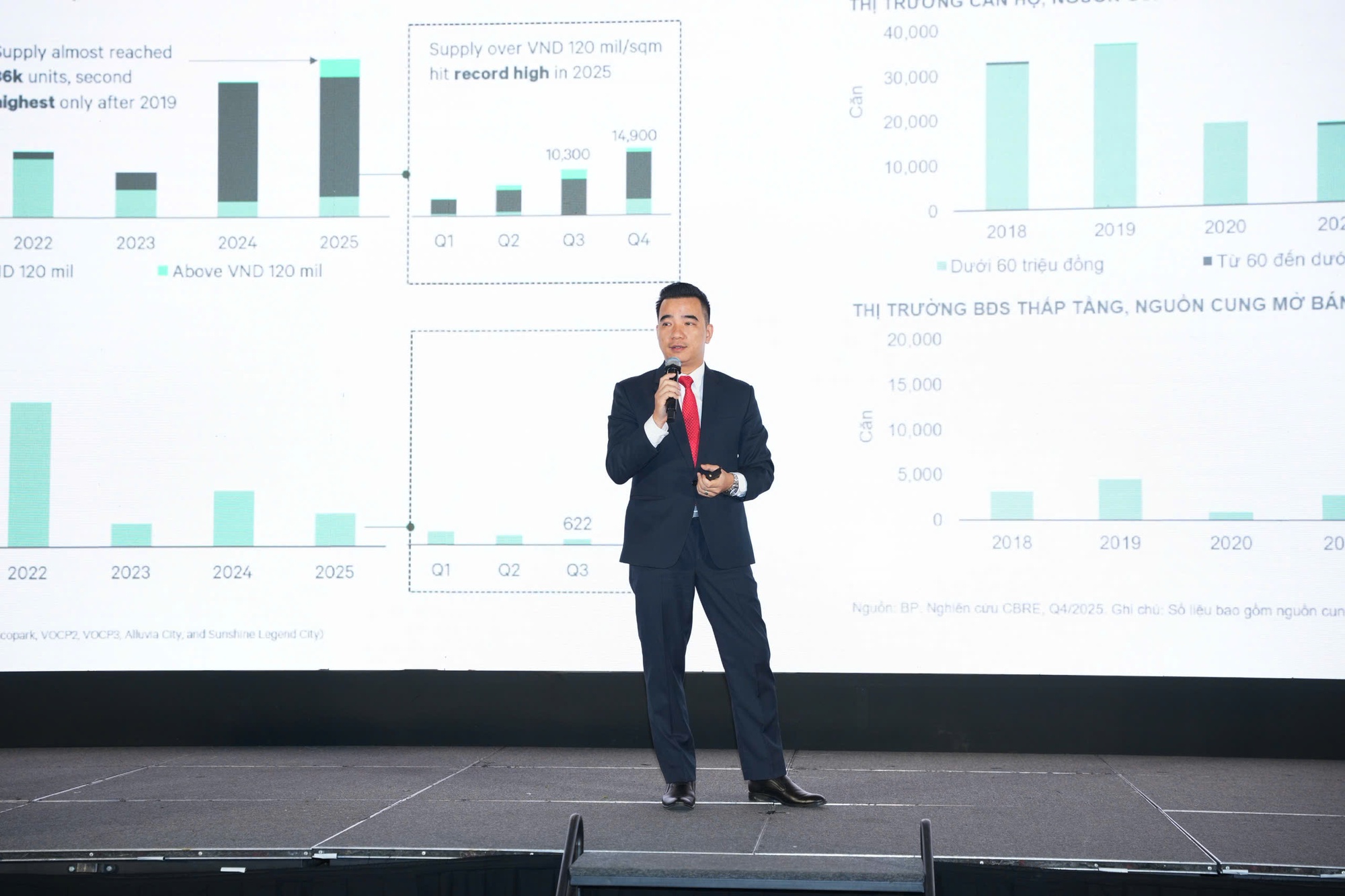 Nghịch lý giá nhà liền thổ Hà Nội: Hàng chuyển nhượng cao hơn hàng mở bán mới, nguyên nhân do đâu?
