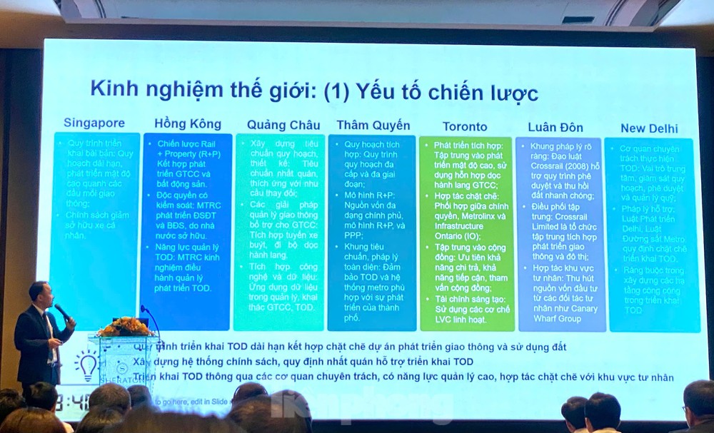 Diễn giả trình bày kinh nghiệm quốc tế trong quy hoạch và triển khai TOD. Ảnh: Hữu Huy
