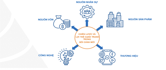 Bất động sản 2024 vẫn còn nhiều cơ hội tốt