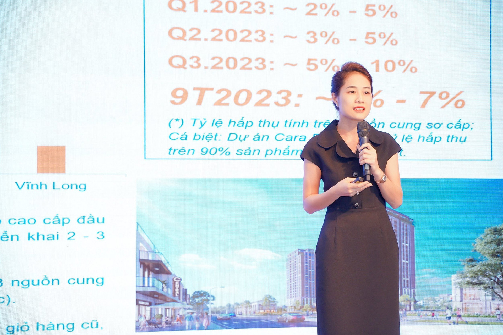 Động thái mới của giới đầu tư với nhà đất vùng ven Tp.HCM