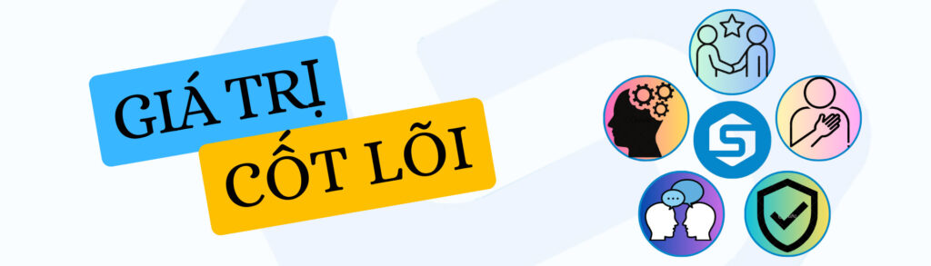 Giá Trị Cốt Lõi DKRT